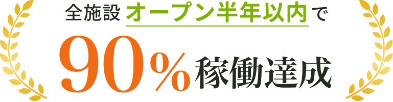 全施設オープン半年以内で90%稼働達成